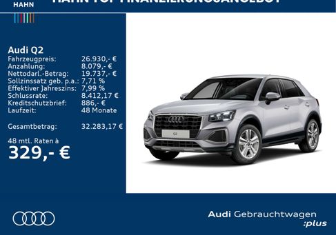 Audi Q2, 2025