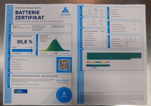Ford Mustang Mach-E, 2022