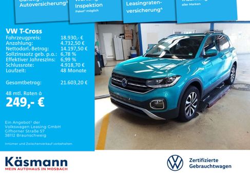 Volkswagen T-Cross, 2022