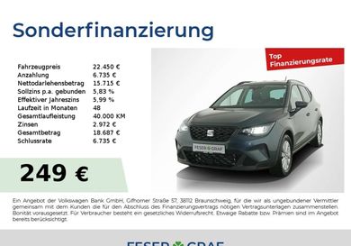 Seat Arona, 2026