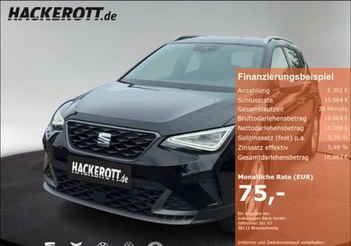 Seat Arona, 2024