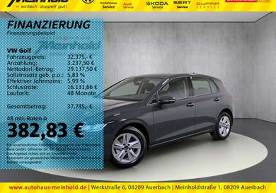 Volkswagen Golf, 2025