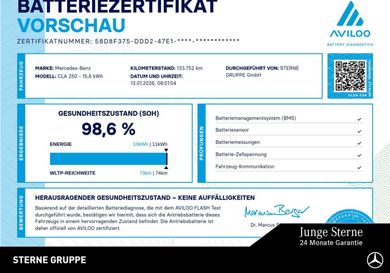Mercedes-Benz CLA 250, 2021