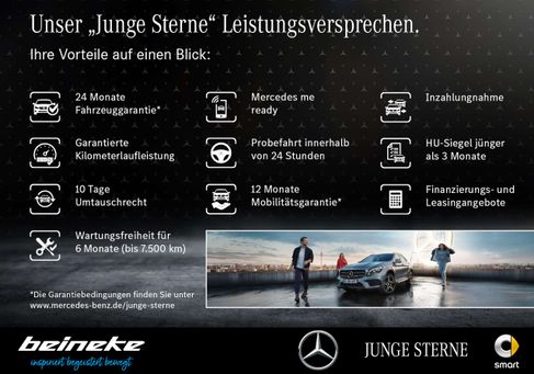 Mercedes-Benz A 200, 2020