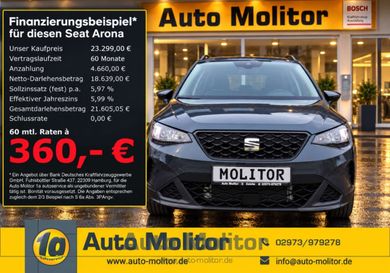 Seat Arona, 2024