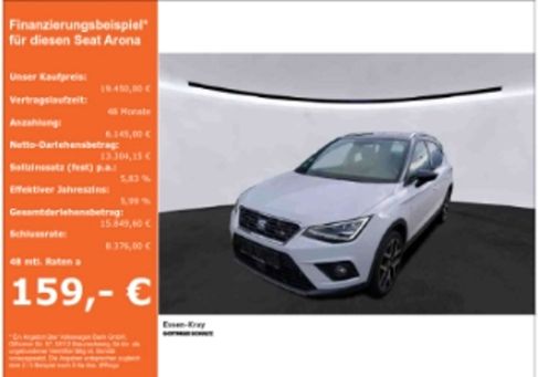 Seat Arona, 2020