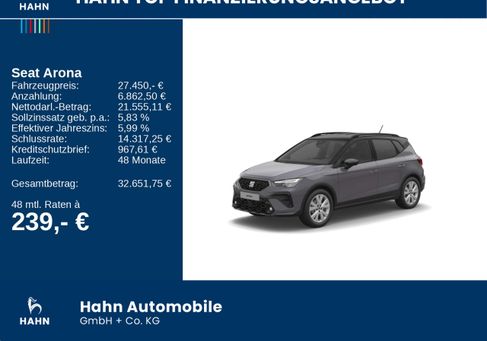 Seat Arona, 2026