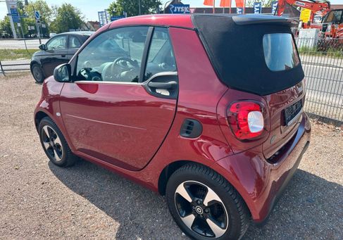 Smart ForTwo, 2020