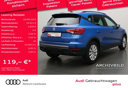 Seat Arona, 2024