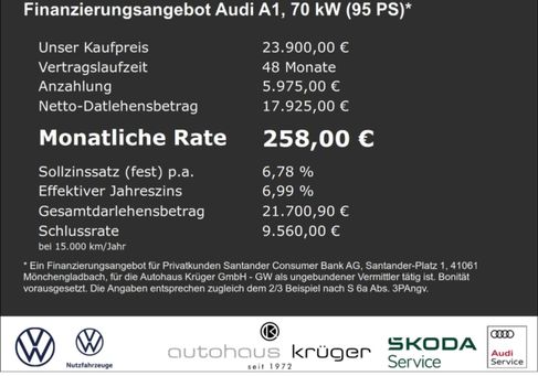 Audi A1, 2025