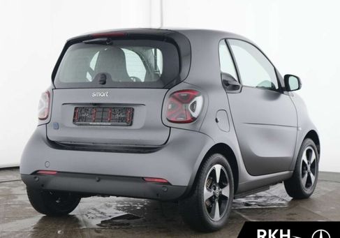 Smart ForTwo, 2024