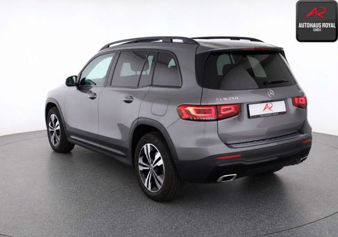 Mercedes-Benz GLB 250, 2020