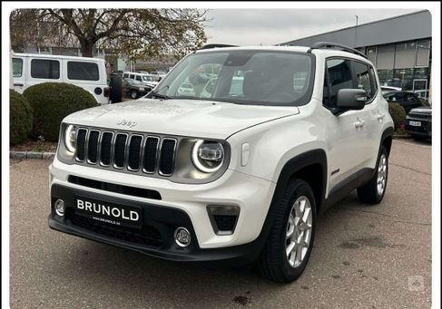 Jeep Renegade, 2020