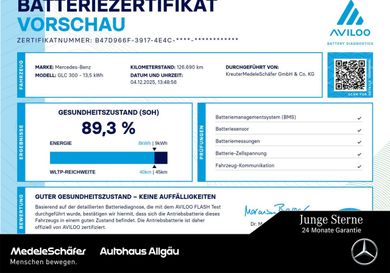 Mercedes-Benz GLC 300, 2021