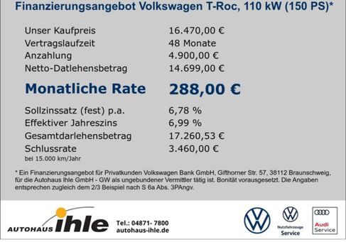 Volkswagen T-Roc, 2020 2