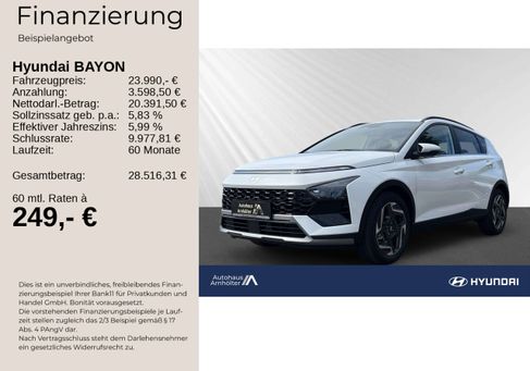 Hyundai Bayon, 2025 2