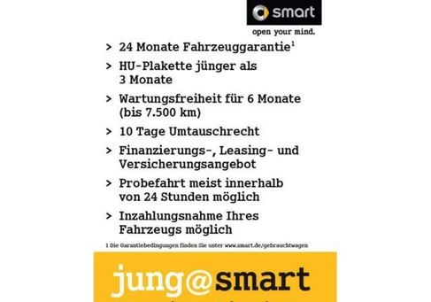 Smart ForTwo, 2022