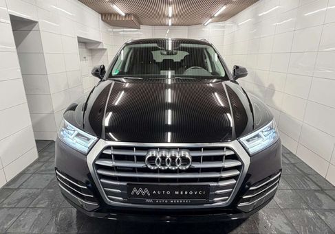 Audi Q5, 2020