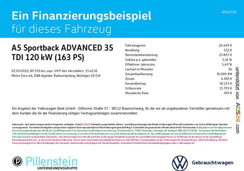 Audi A5, 2023 2