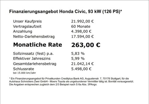 Honda Civic, 2022