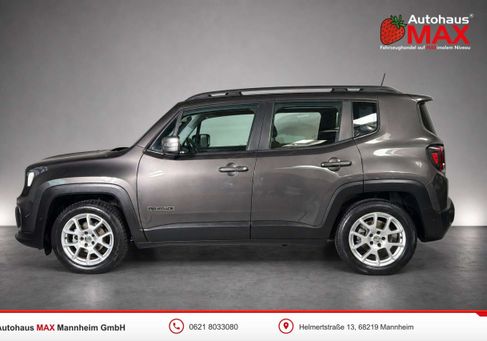 Jeep Renegade, 2020 2