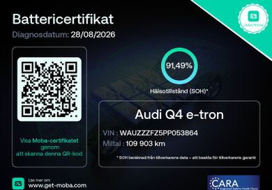 Audi Q4, 2023