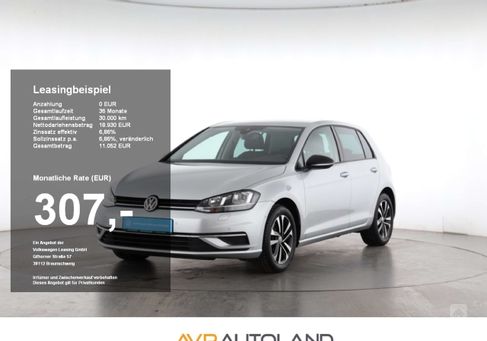 Volkswagen Golf, 2020