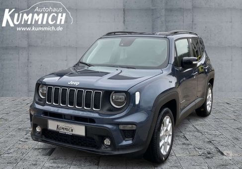 Jeep Renegade, 2024