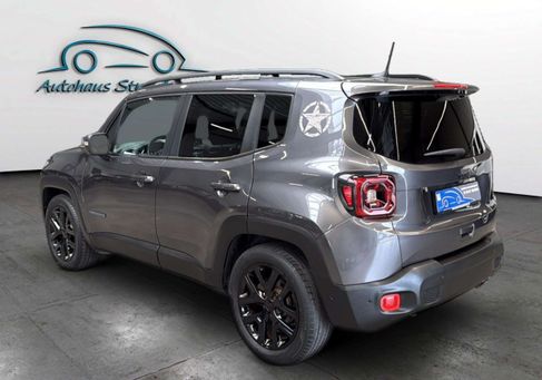 Jeep Renegade, 2020 3