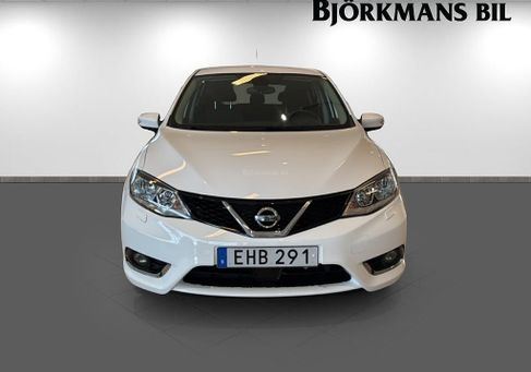 Nissan Pulsar, 2018