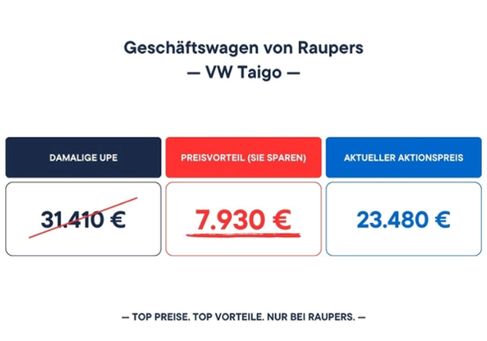 Volkswagen Taigo, 2025