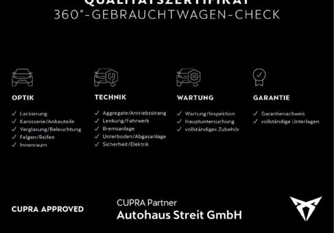 Cupra Born, 2023