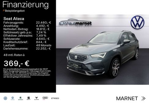 Seat Ateca, 2021