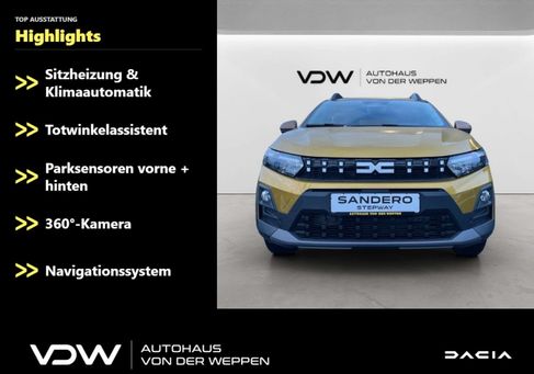 Dacia Sandero, 2026