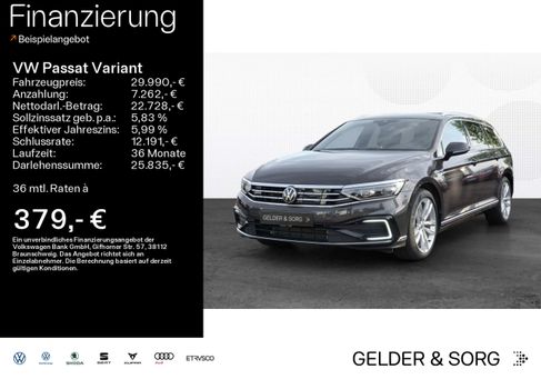 Volkswagen Passat Variant, 2020