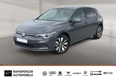 Volkswagen Golf, 2024