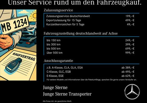 Mercedes-Benz CLA 200, 2022