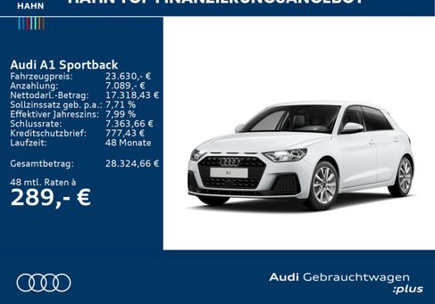 Audi A1, 2025