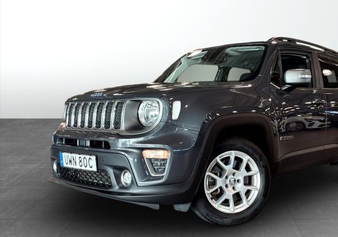 Jeep Renegade, 2021
