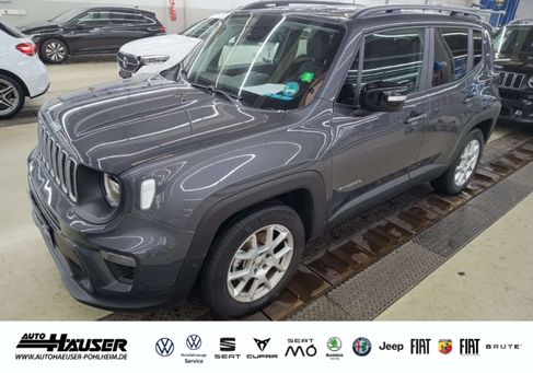 Jeep Renegade, 2024