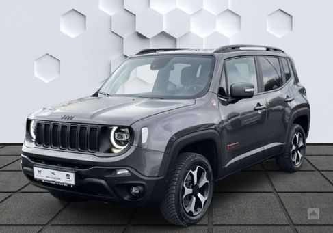 Jeep Renegade, 2020