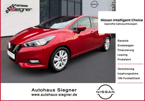 Nissan Micra, 2020