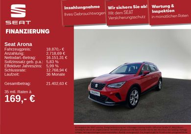 Seat Arona, 2023