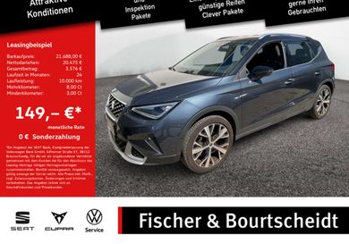 Seat Arona, 2024