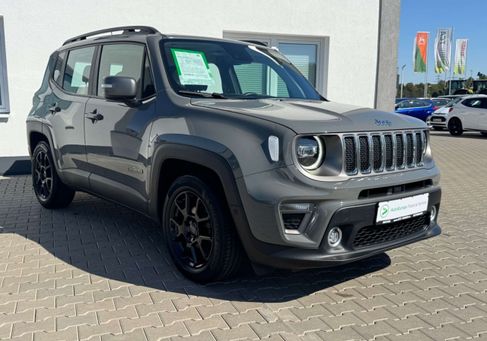 Jeep Renegade, 2020 2