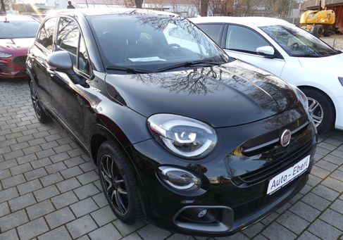 Fiat 500X, 2020