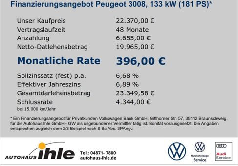Peugeot 3008, 2020
