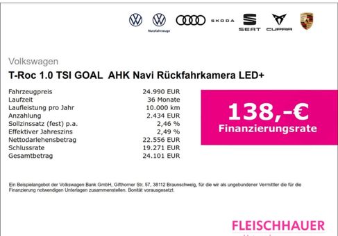 Volkswagen T-Roc, 2025