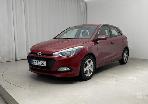 Hyundai i20, 2017