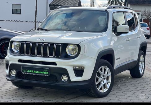 Jeep Renegade, 2021